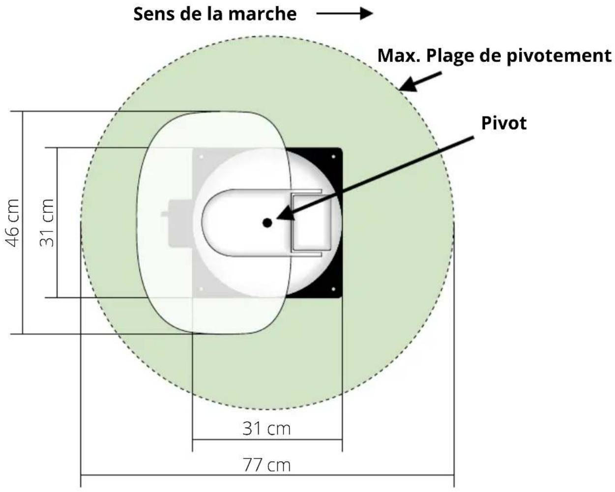 MEGASAT Caravanman Kompakt 4 - Dimensions de montage - 1