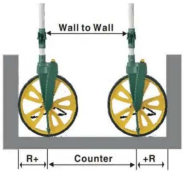Vevor QLDZ09 - Comment mesurer - 1