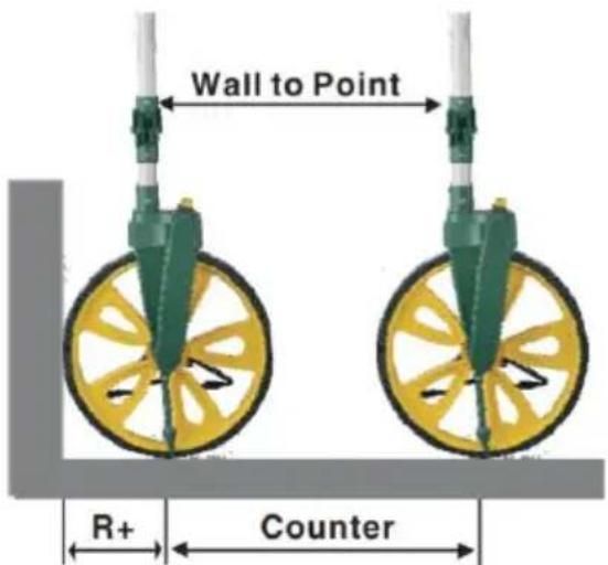 Vevor QLDZ09 - Wall To Point Measurement - 1