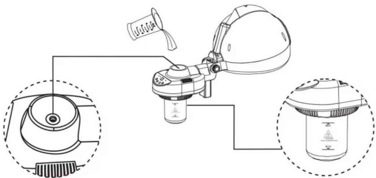 Vevor JY-150D - Instruction d'opération - 1