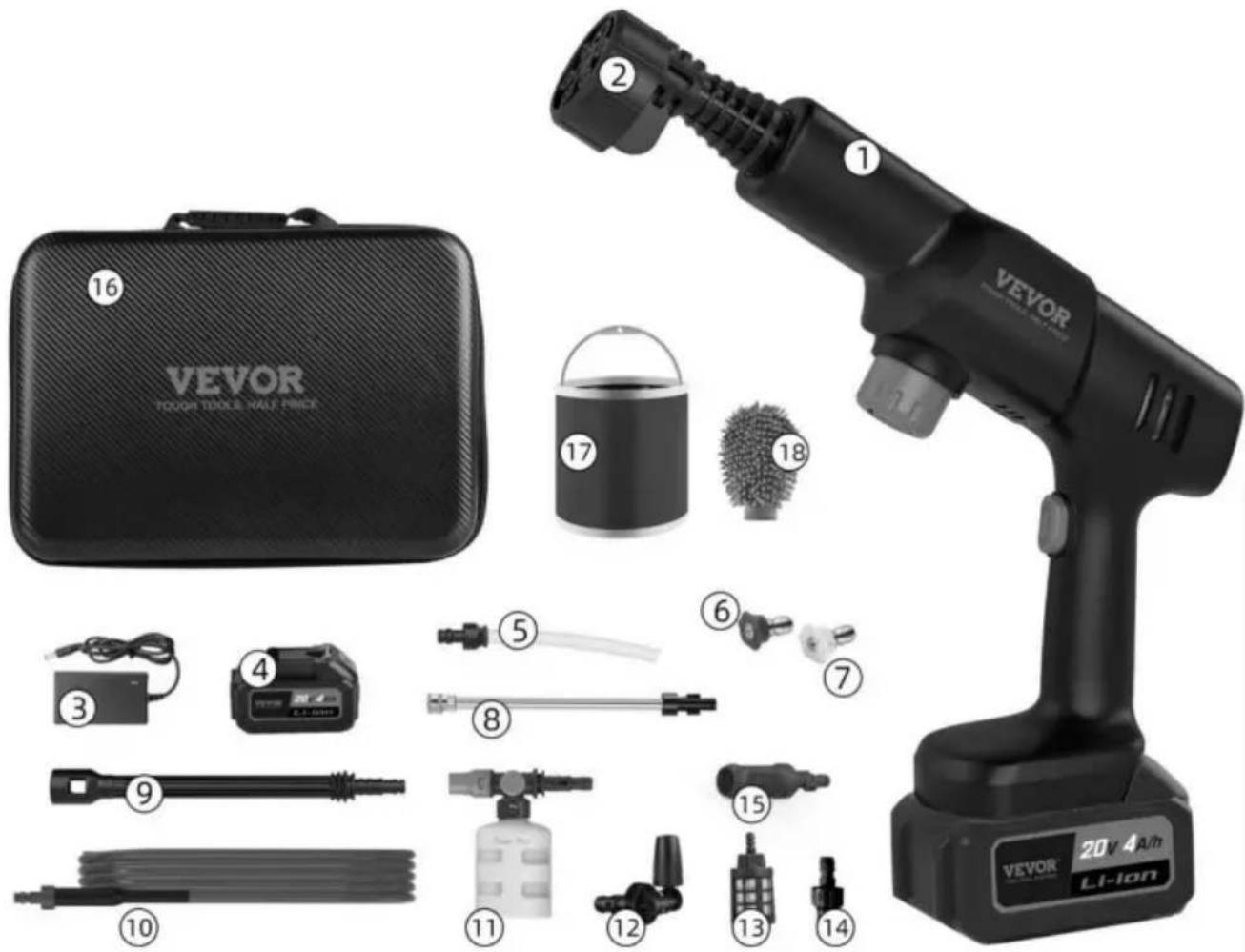 Vevor XS-00B - PACKLISTA - 2