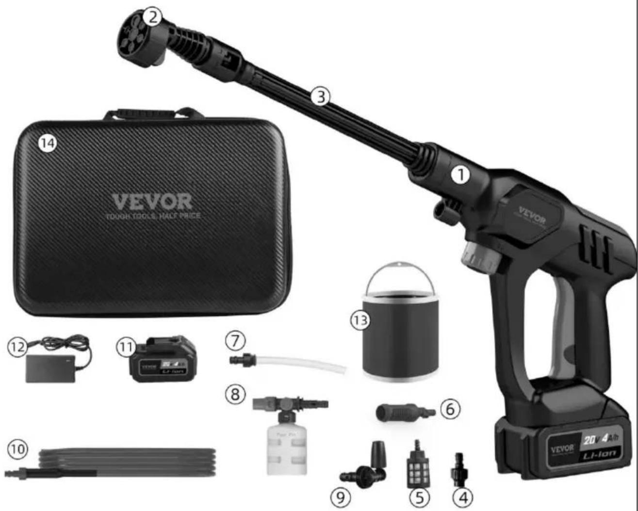 Vevor XS-00B - PRODUCT INTRODUCTION - 1