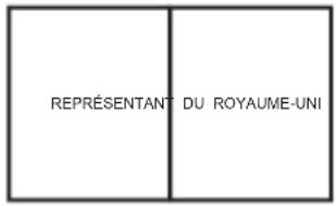 REPRÉSENTANT DU ROYAUME-UNI