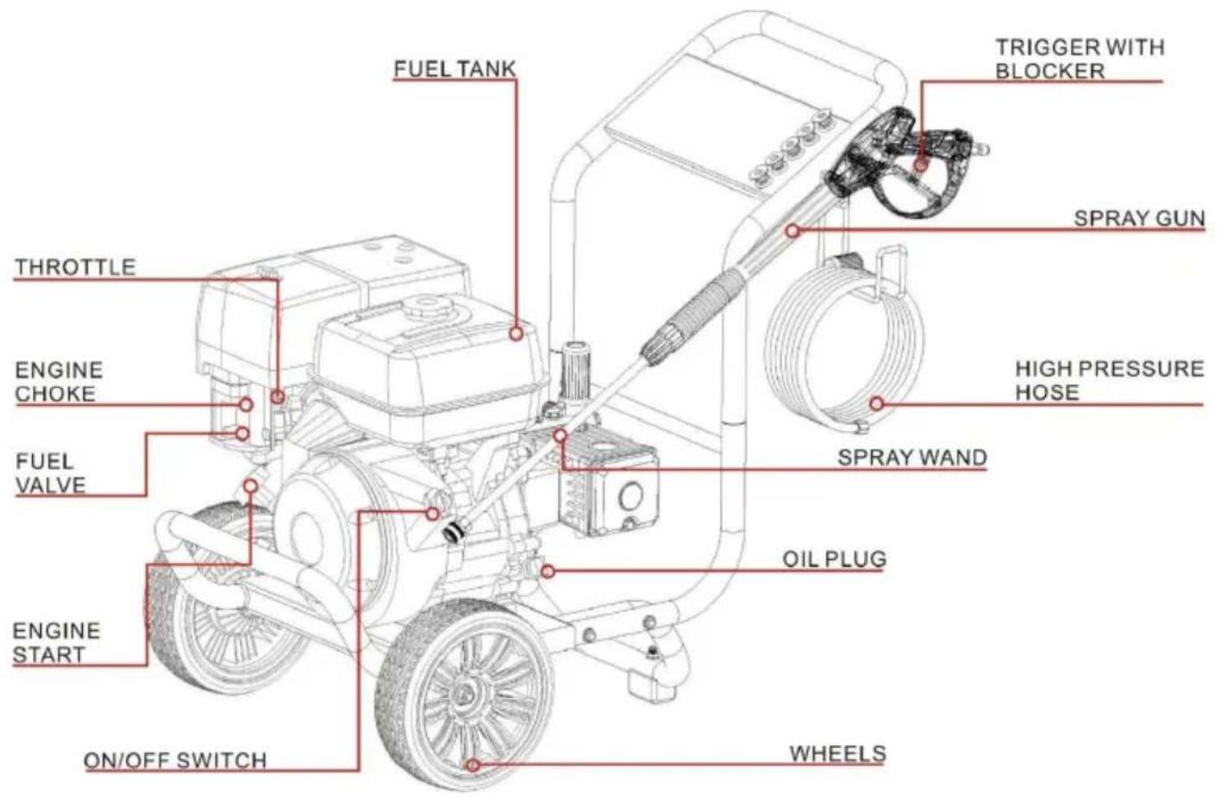 Vevor G250A - TEILE - 1
