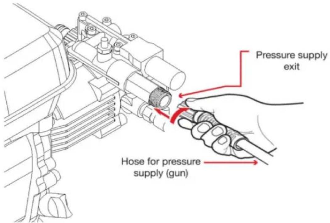 Vevor G250A - ASSEMBLAGE DE L'ARTICLE : - 4