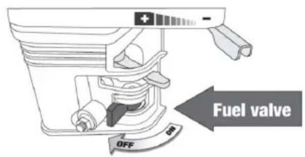 Vevor G250A - Shut down (Fig. D) - 3