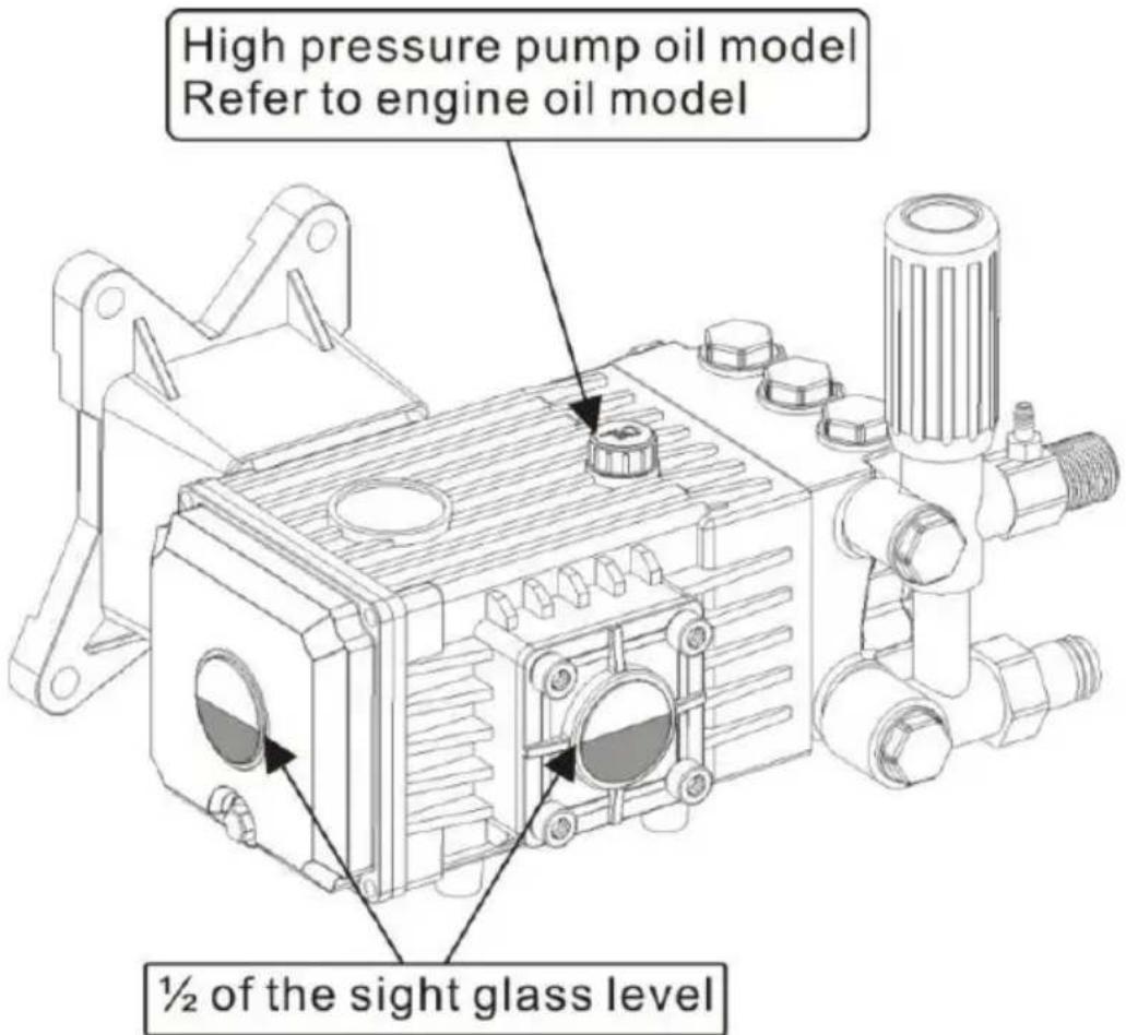 Vevor G250A - ASSEMBLY INSTRUCTION PLACING AND CHECKING BEFORE STARTING (Fig.A) - 3
