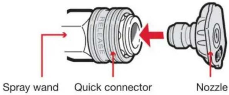 SPRAY WAND QUICK CONNECTOR RELEASE Nozzle