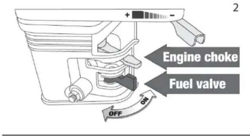 Vevor G250A - Start-up (Fig. B) - 2