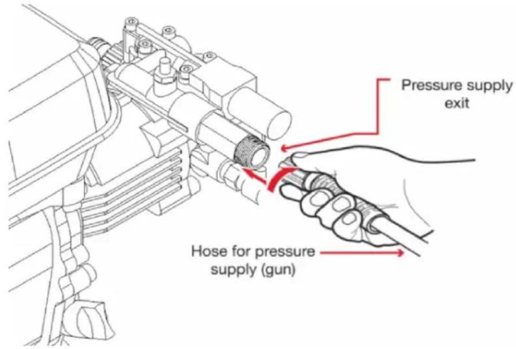 Vevor G250A - ARTICLE ASSEMBLY: - 4