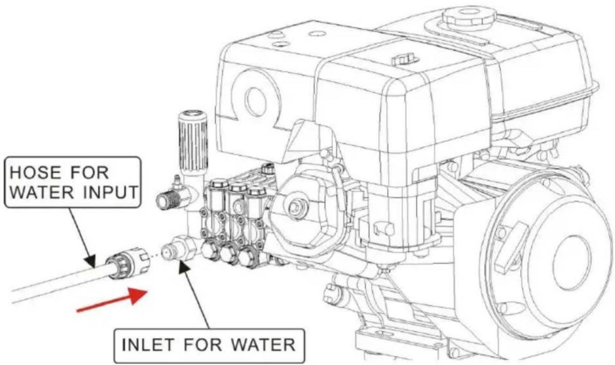Vevor G250A - ARTICLE ASSEMBLY: - 7
