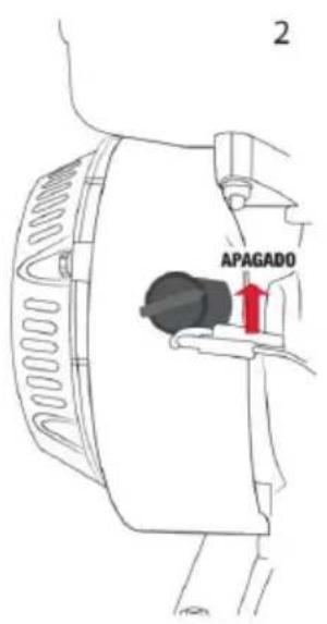 Vevor G250A - Shut down (Fig. D) - 2