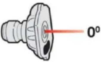 Vevor G250A - Spray nozzle selection - 1