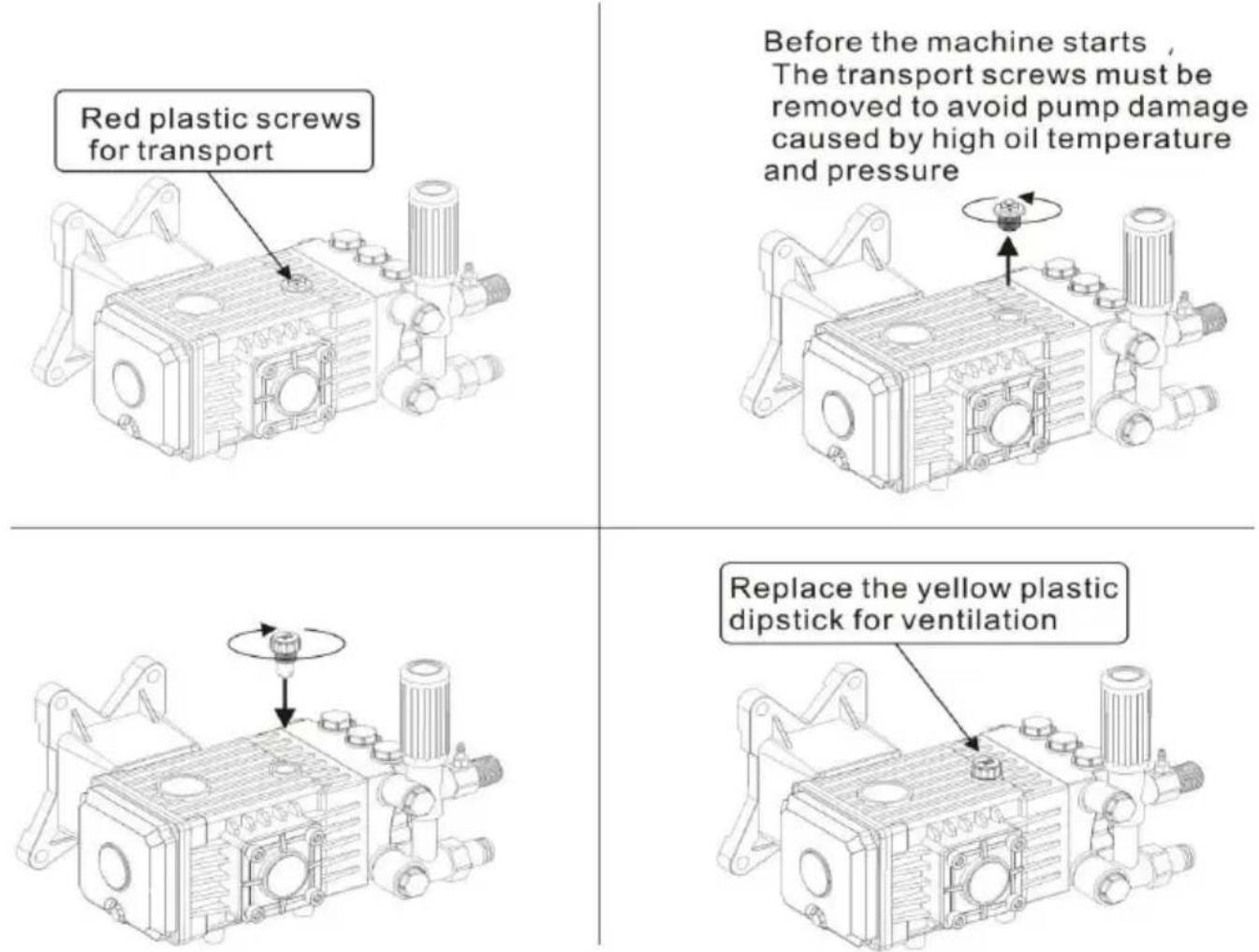 Vevor G250A - ASSEMBLY INSTRUCTION PLACING AND CHECKING BEFORE STARTING (Fig.A) - 2
