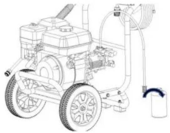 Vevor G250A - ANWENDUNG VON CHEMIKALIEN ODER REINIGUNGSMITTELNWARNUNG! - 1