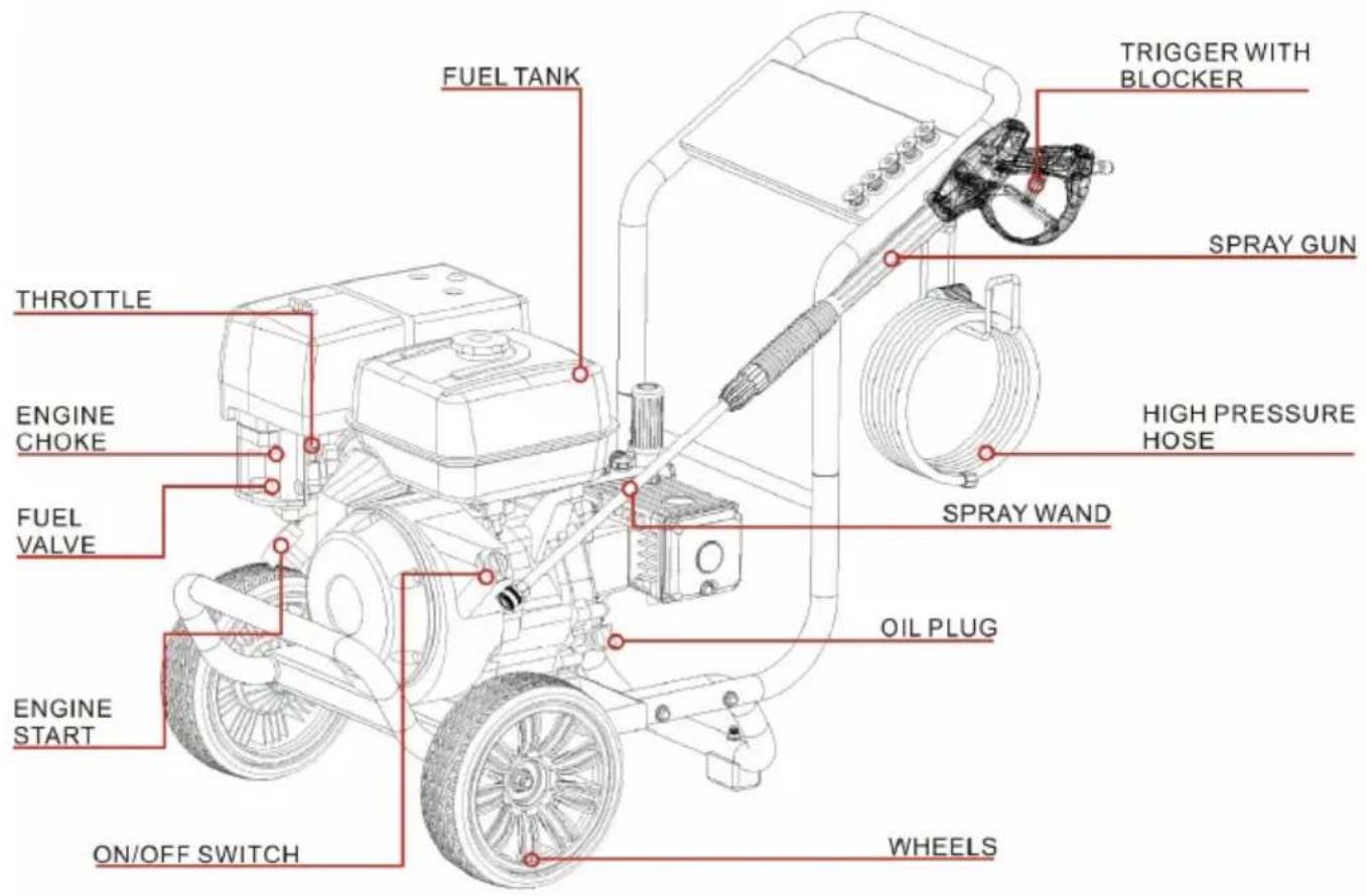 Vevor G250A - PARTS - 1