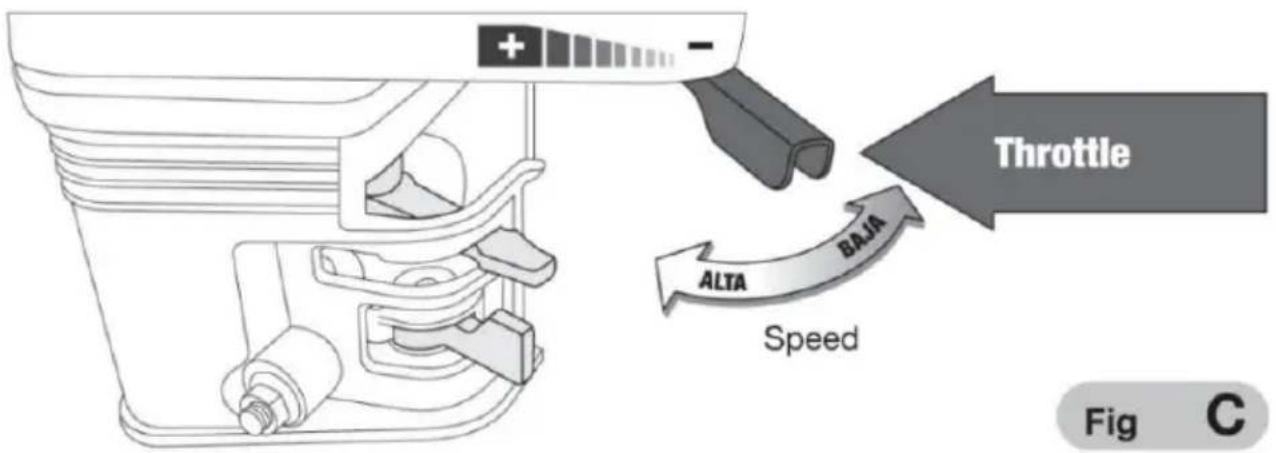 Vevor G250A - Set the engine speed (Fig. C) - 1