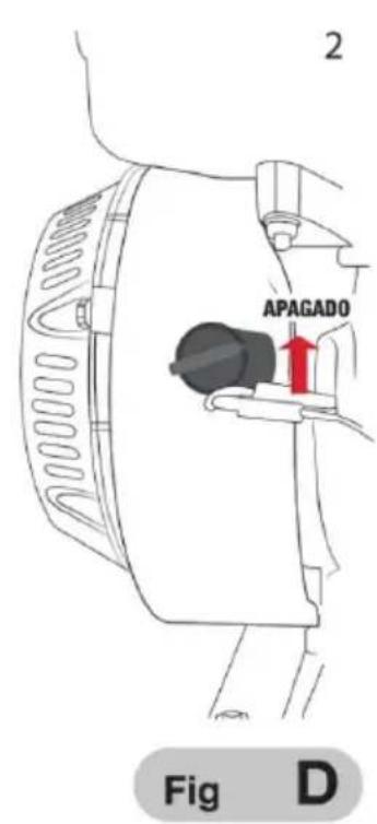 Vevor 170D - Shut down (Fig. D) - 2