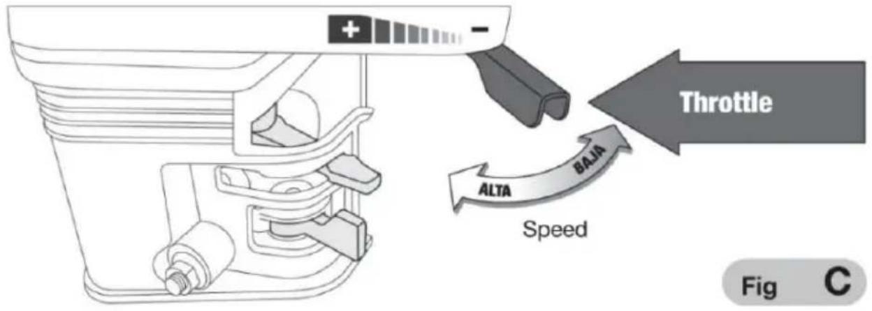 Vevor 170D - Set the engine speed (Fig. C) - 1