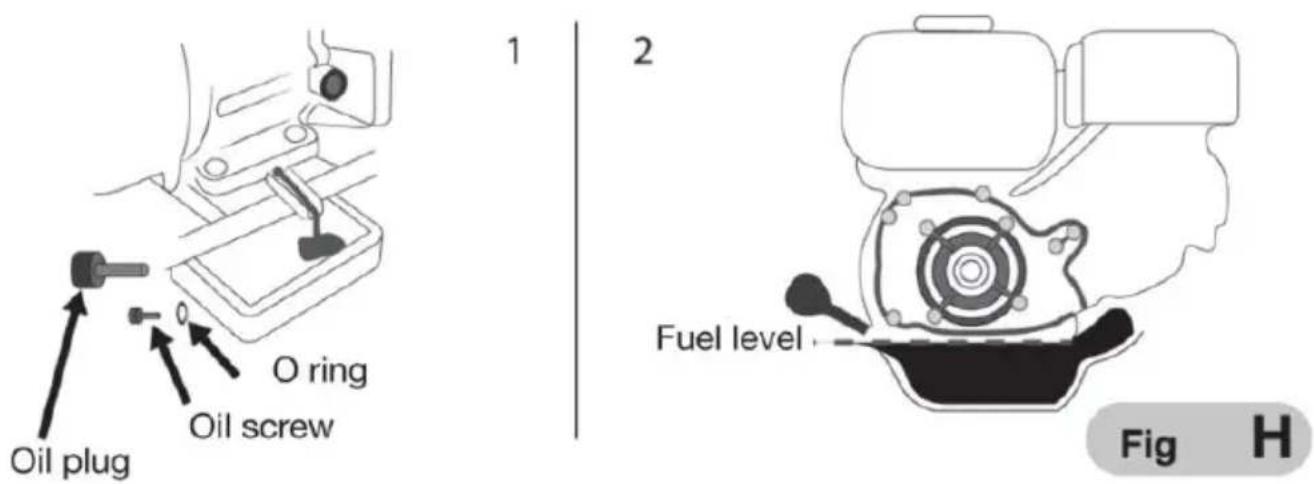 Vevor 170D - OIL CHANGE (Fig. H) - 1