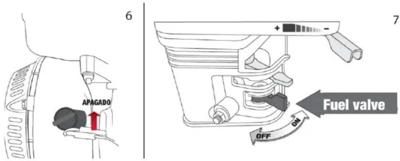 Vevor 170D - Start-up (Fig. B) - 6