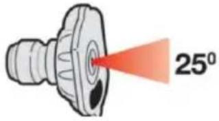 Vevor 170D - 1.Spray nozzle selection - 3