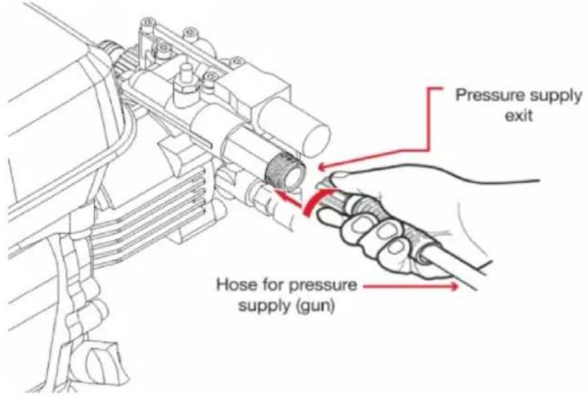 Vevor 170D - ARTICLE ASSEMBLY: - 4
