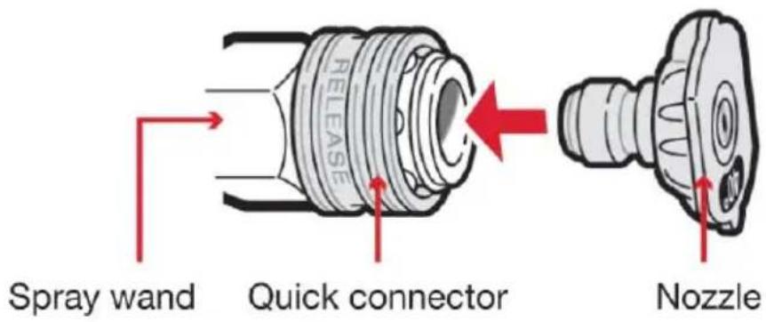 Vevor 170D - Nozzles Placement - 1