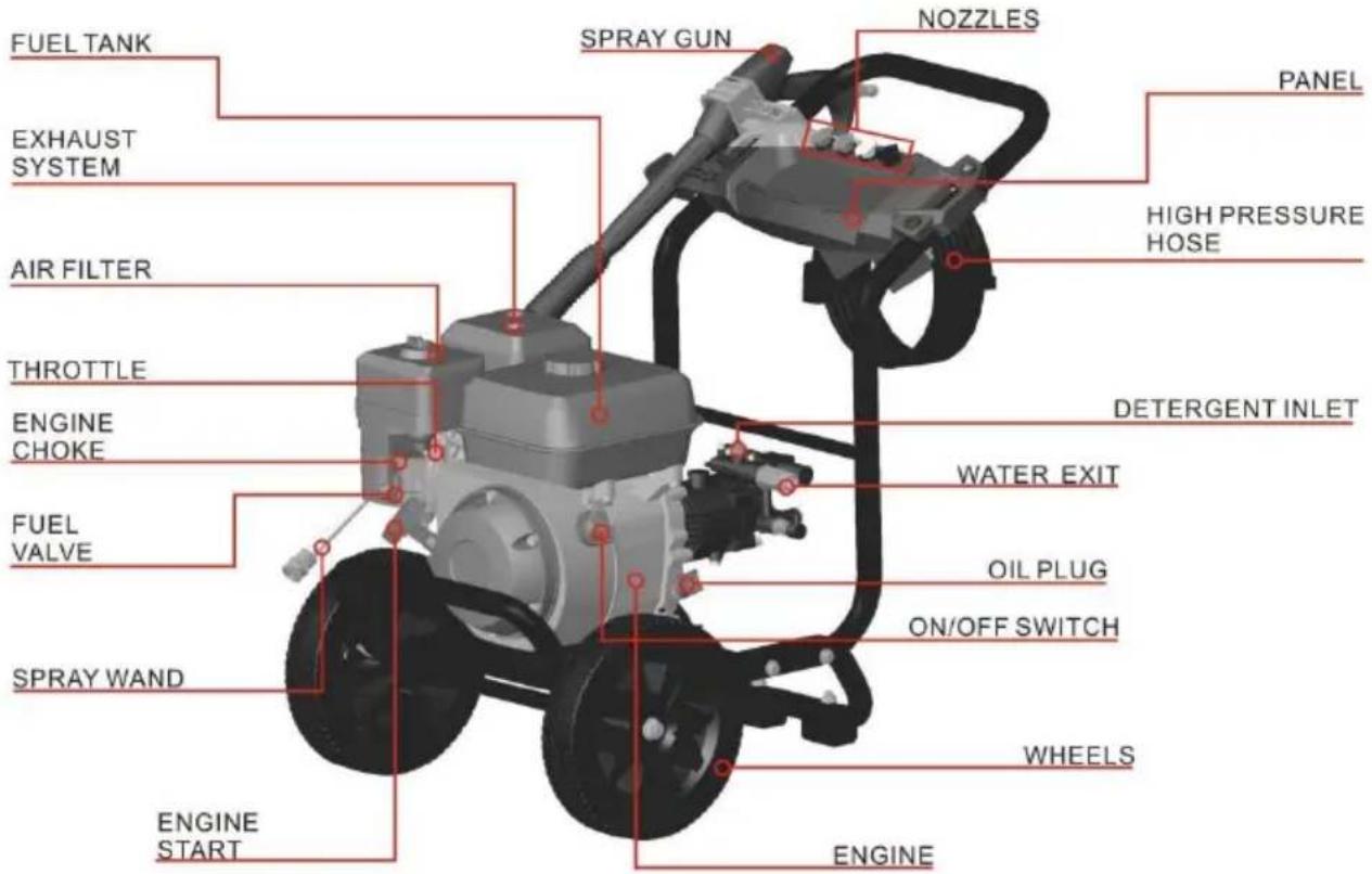 Vevor 170D - PARTS - 1