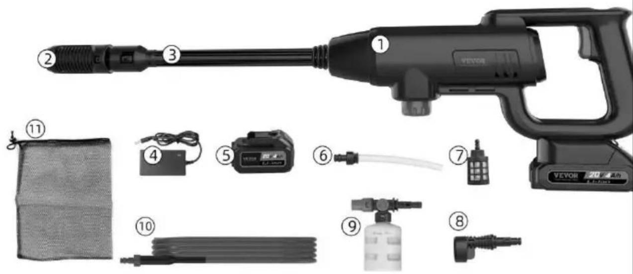 Vevor XS-002 - PACKING LIST - 1