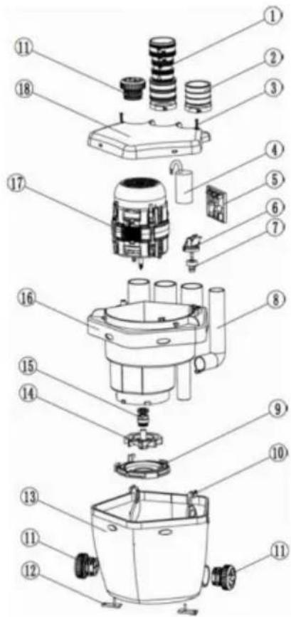 Vevor FLO500-RD - AVIS - 1