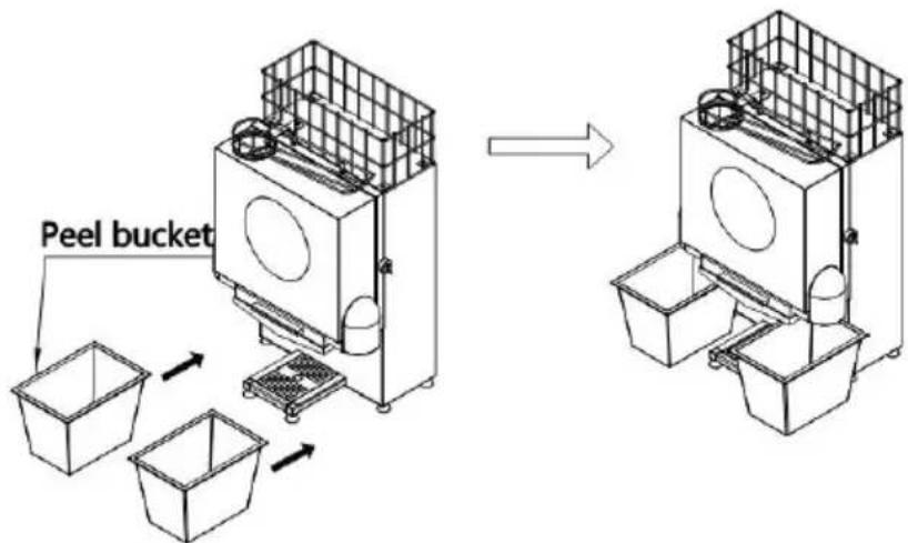 Vevor NS-2000E-3 - Proces operacyjny : - 2