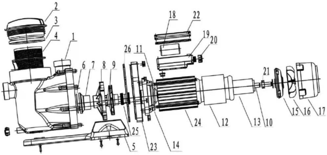 Vevor SPP150E - MATTERS NEED ATTENTION - 1