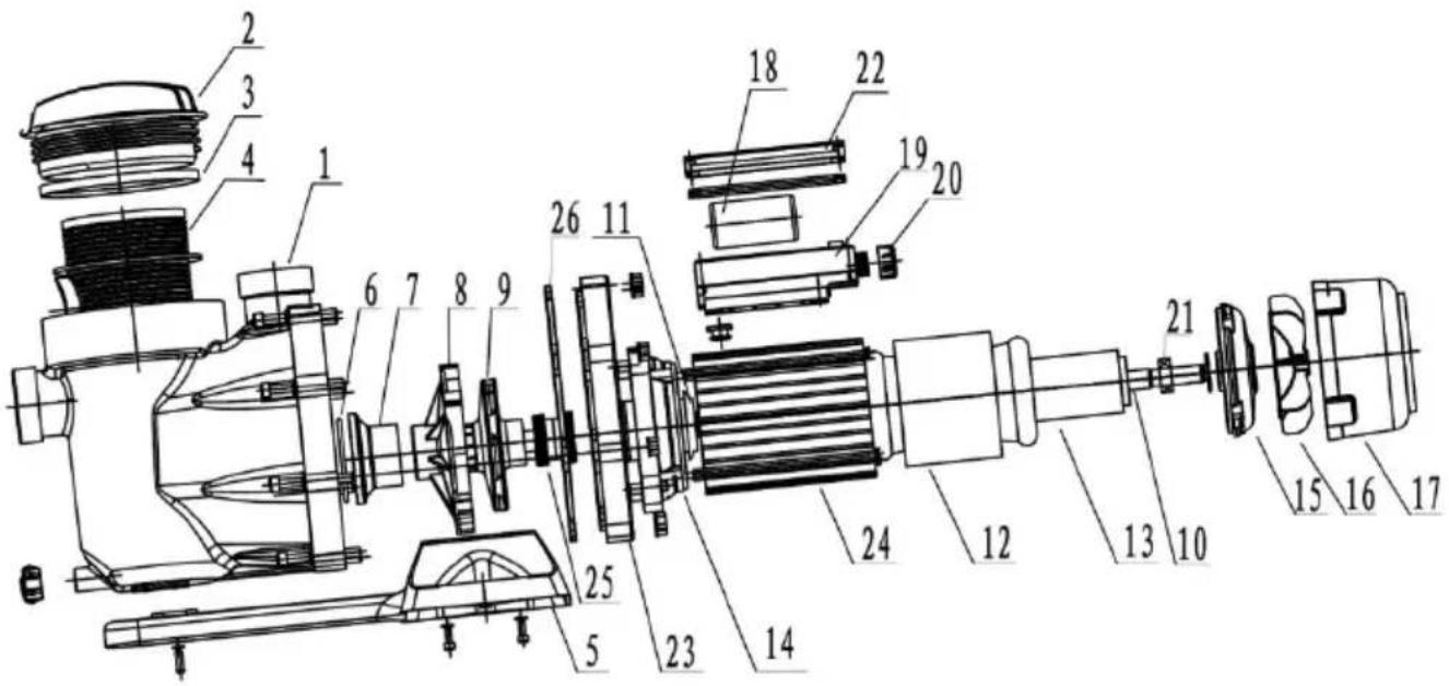 Vevor SPP150E - MATTERS NEED ATTENTION - 1