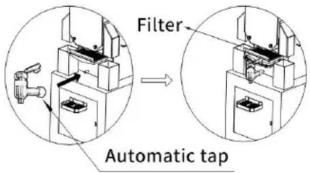 Vevor NS-2000E-4P - Operation process: - 1