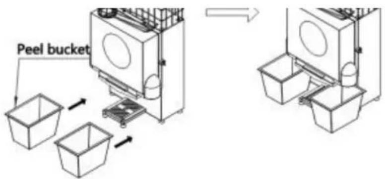 Vevor NS-2000E-4P - Operation process: - 2