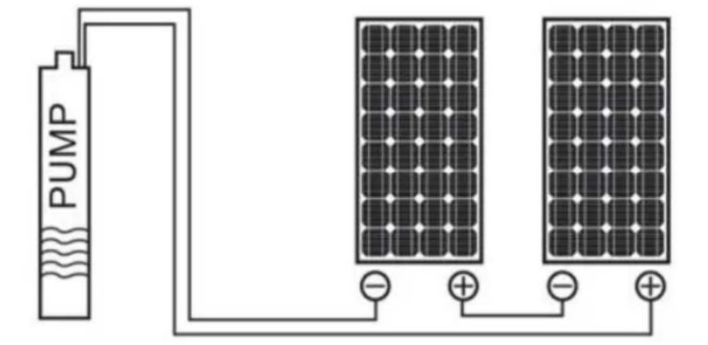 Vevor 3BDPC3.0-50-D48-400 - INSTALLATION - 3