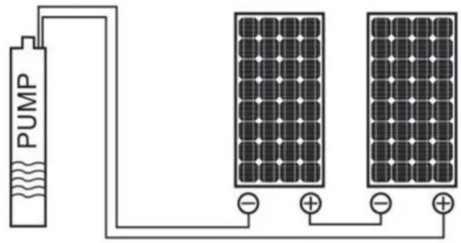 Vevor 3BDPC3.0-50-D48-400 - INSTALLATION - 3