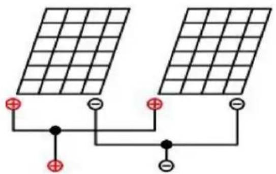 Vevor 3BDPC3.0-50-D48-400 - INSTALLATION - 2
