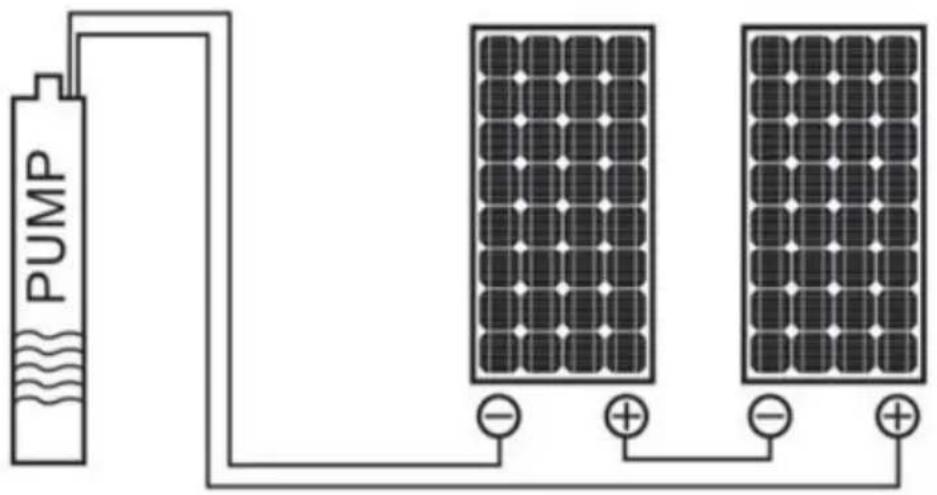 Vevor 3BDPC3.0-50-D48-400 - INSTALLATION - 3