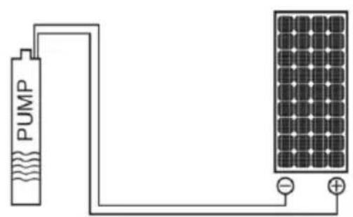 Vevor 3BDPC3.0-50-D48-400 - INSTALLATION - 1