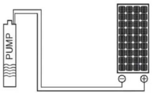 Vevor 3BDPC3.0-50-D48-400 - INSTALLATION - 1