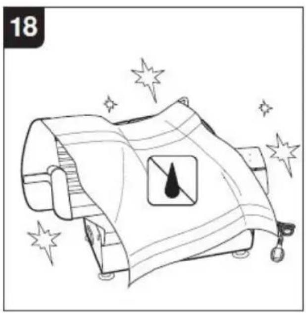 Vevor 1A-FS201 - BESCHRIJVING - 16