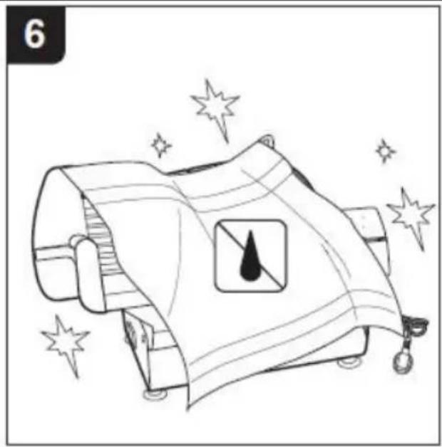 Vevor 1A-FS201 - BESCHRIJVING - 4