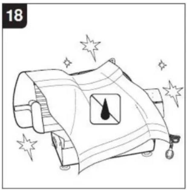 Vevor 1A-FS201 - DESCRIPTION - 12