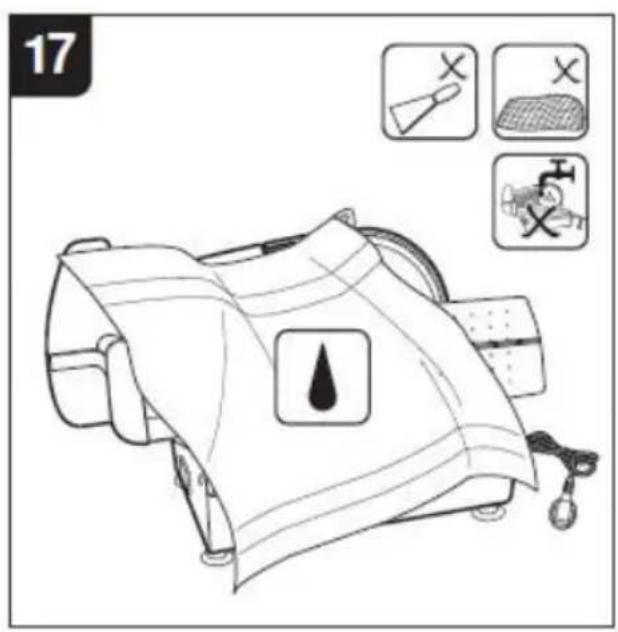 Vevor 1A-FS201 - BESCHRIJVING - 15