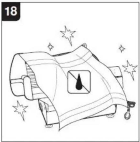 Vevor 1A-FS201Q - ÉLIMINATION CORRECTE - 18