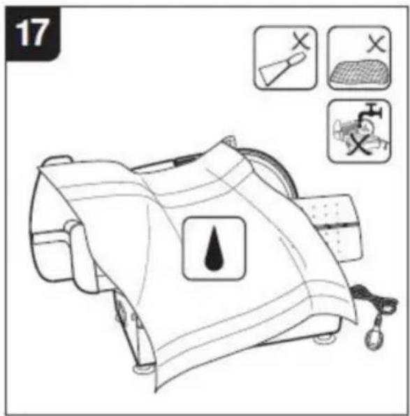 Vevor 1A-FS201Q - ÉLIMINATION CORRECTE - 17