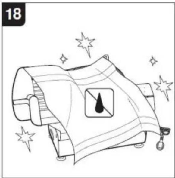 Vevor 1A-FS201Q - Removing the Cutting Blade - 18