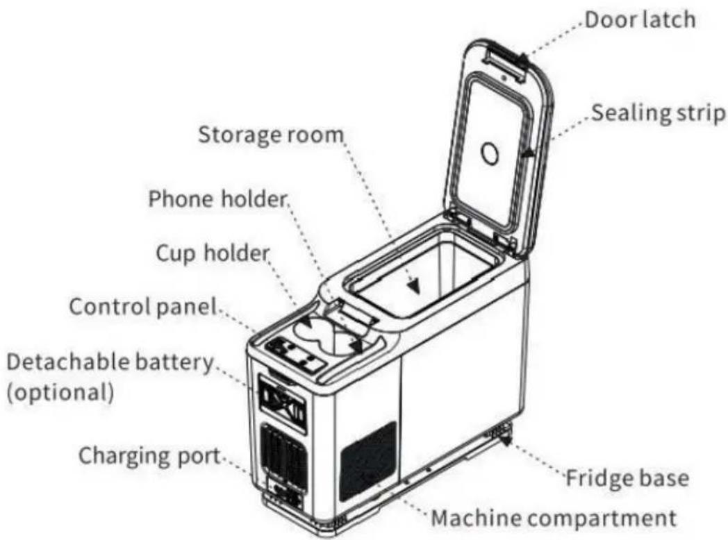Vevor CF8 - Component Diagram - 2